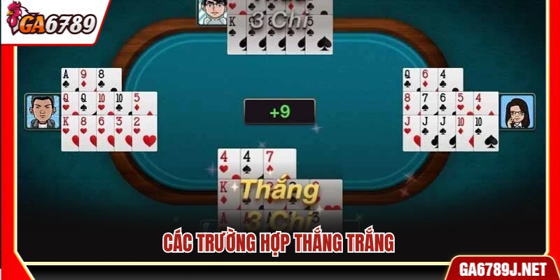 Các tình huống có thể thắng trắng trong trò chơi